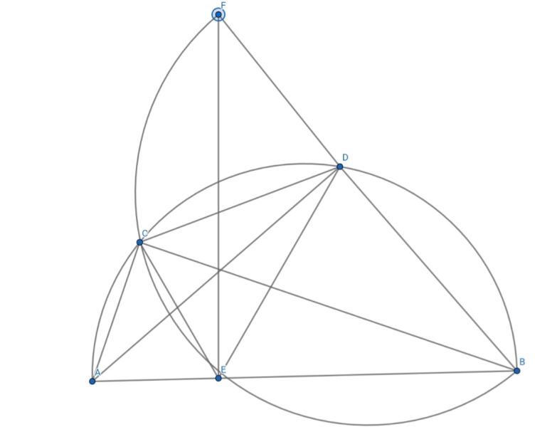 Super Mathematik Abitur